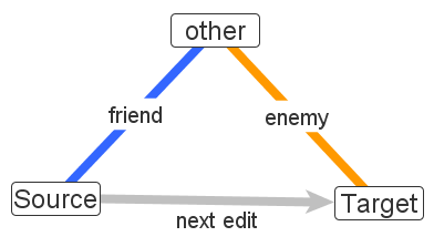 File:Enemy of friend.png