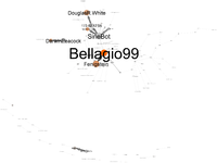 Talk.Social network analysis(15028).png